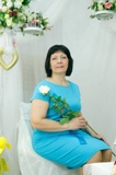 колонтаева